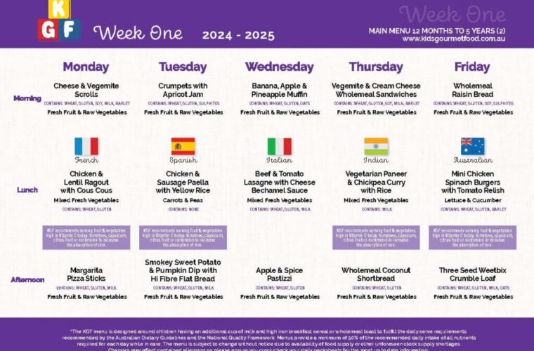 Week 1