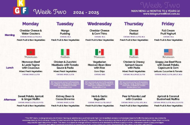 Week 2
