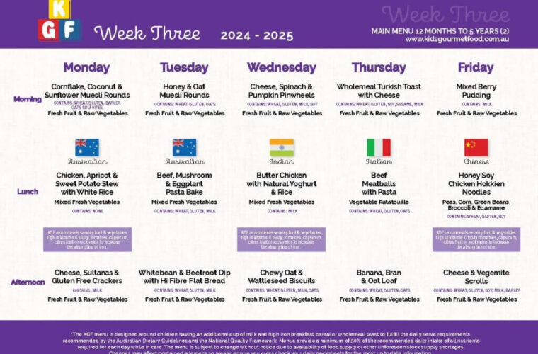 Week 3