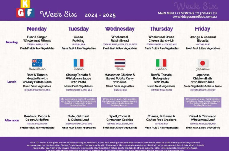 Week 6